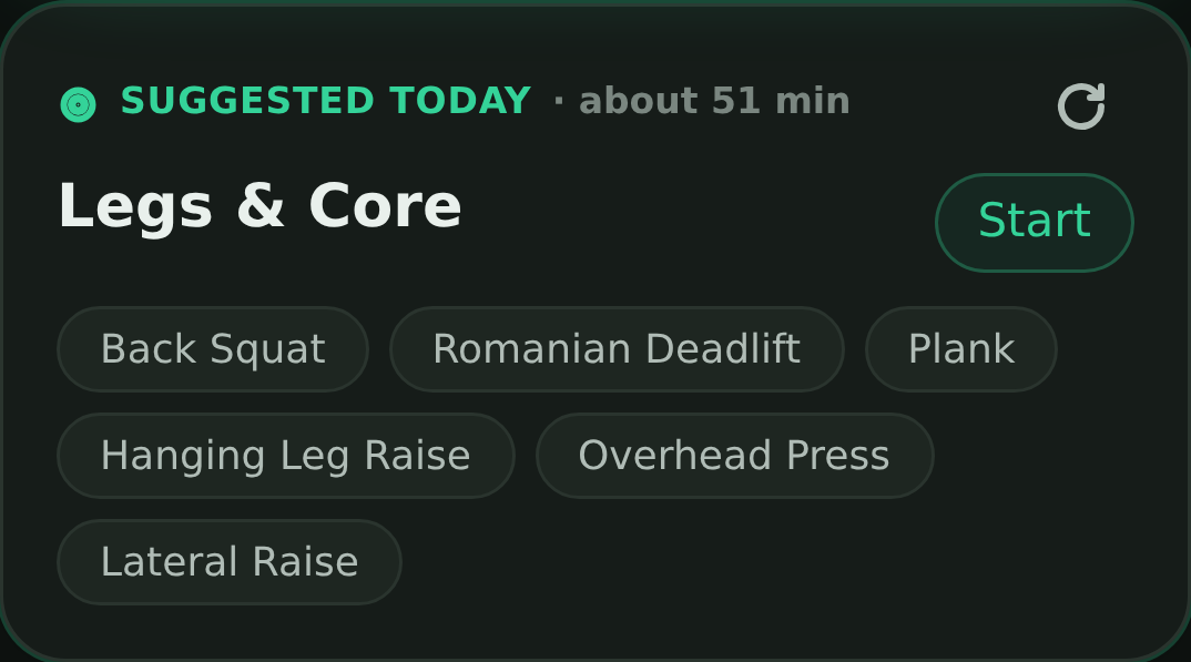 The suggested session for today: Legs and Core, about 51 minutes, with its six exercises listed and a Start button